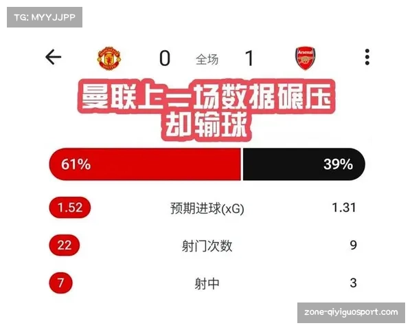 英超球员暴露外卖依赖问题 饥饿成多位球员表现不佳原因之一 英超球员暴露外卖依赖问题 饥饿成多位球员表现不佳原因之一
